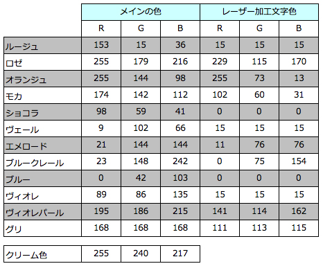 コンテ表紙色