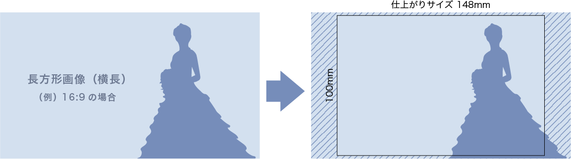 長方形画像（横長）例 16：9の場合